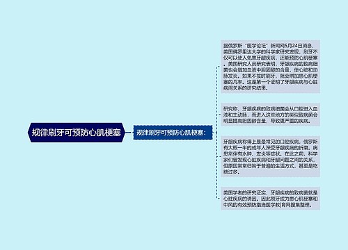 规律刷牙可预防心肌梗塞