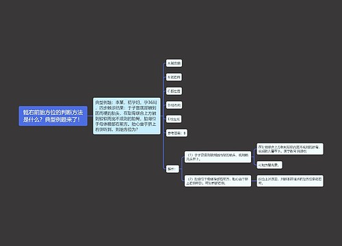 骶右前胎方位的判断方法是什么？典型例题来了！