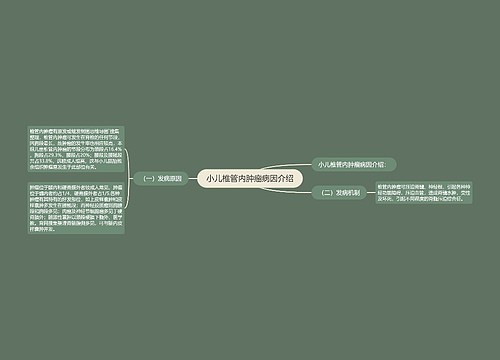 小儿椎管内肿瘤病因介绍