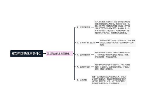 双颌前突的危害是什么