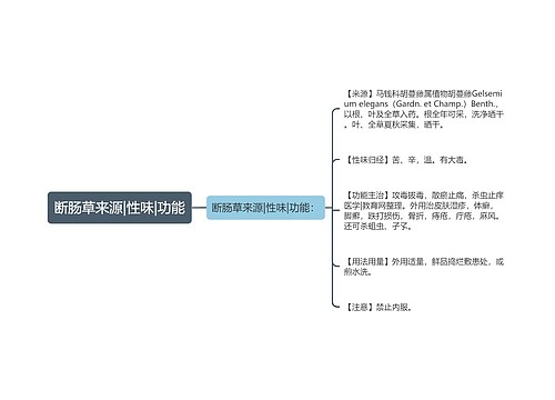 断肠草来源|性味|功能