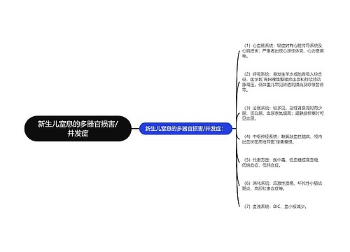 新生儿窒息的多器官损害/并发症