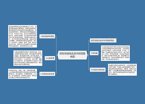 短暂性脑缺血发作的西医病因