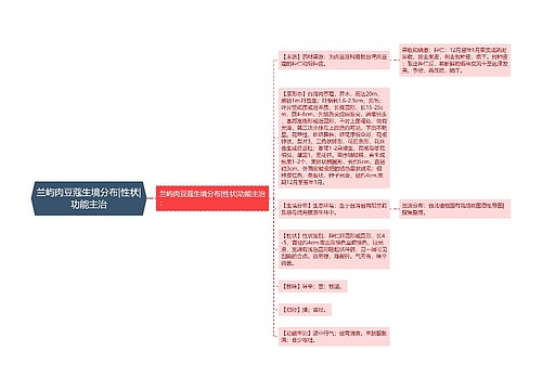 兰屿肉豆蔻生境分布|性状|功能主治