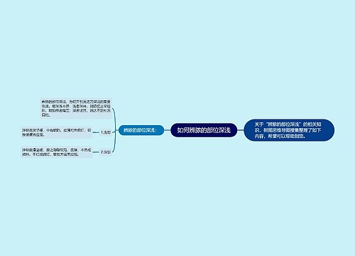 如何辨脓的部位深浅