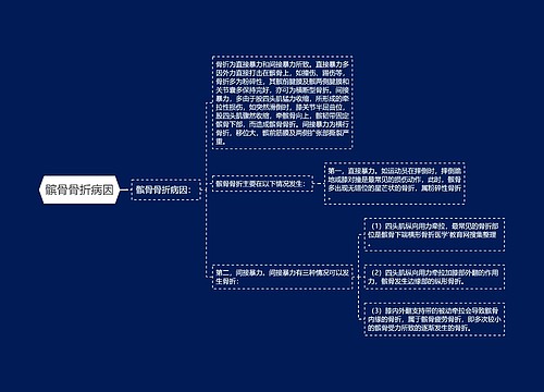 髌骨骨折病因