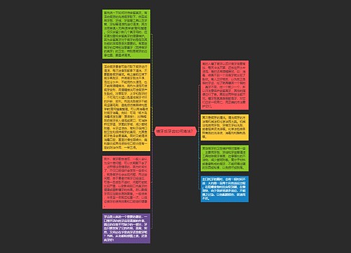 镶牙后牙齿如何清洁？