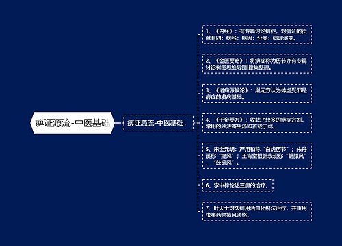 痹证源流-中医基础