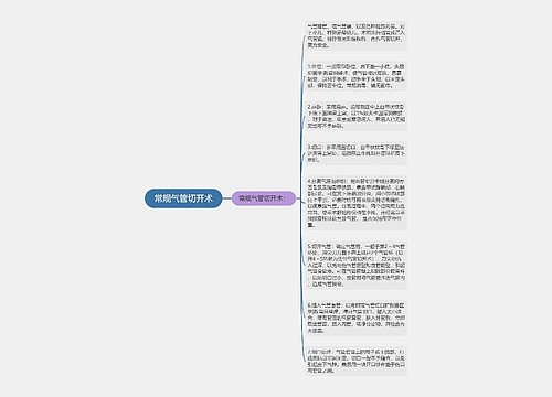 常规气管切开术