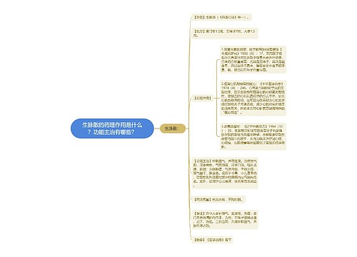 生脉散的药理作用是什么？功能主治有哪些？