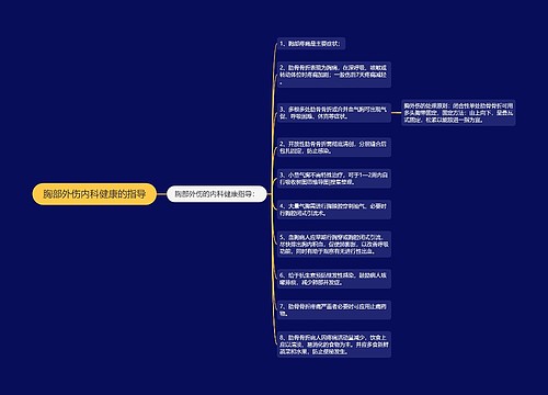 胸部外伤内科健康的指导