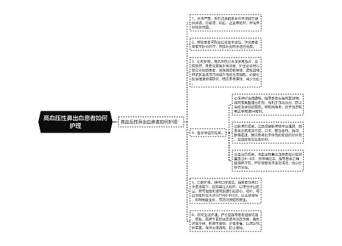 高血压性鼻出血患者如何护理