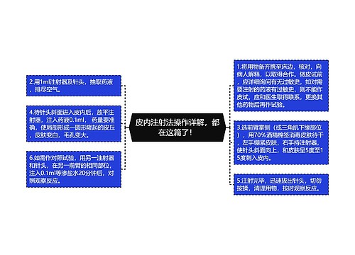 皮内注射法操作详解，都在这篇了！