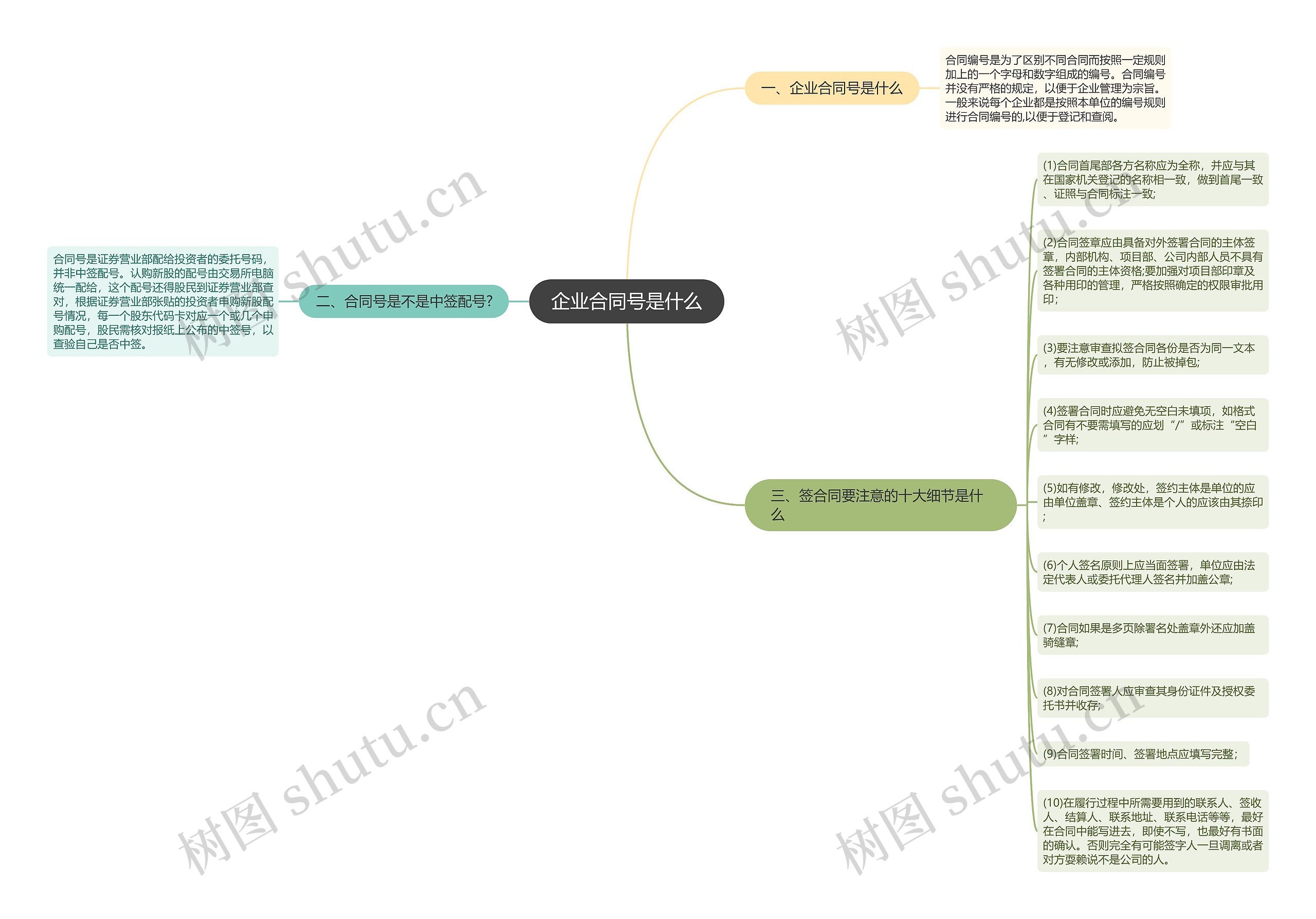 企业合同号是什么 企业合同号是什么