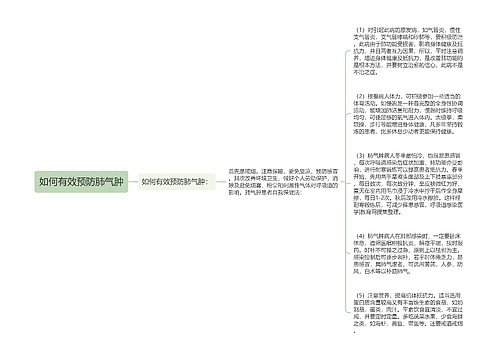 如何有效预防肺气肿