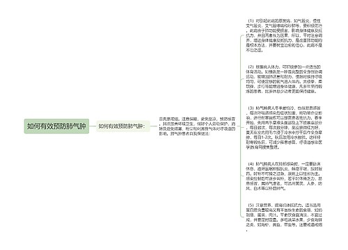 如何有效预防肺气肿