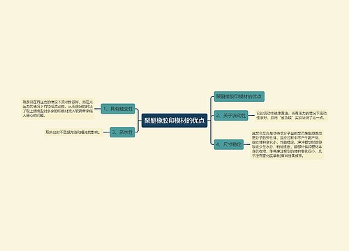 聚醚橡胶印模材的优点