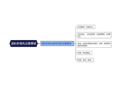 滋补肝肾丸注意事项