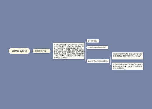 牙颌畸形介绍