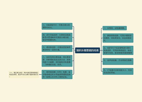 肾积水需要做的检查