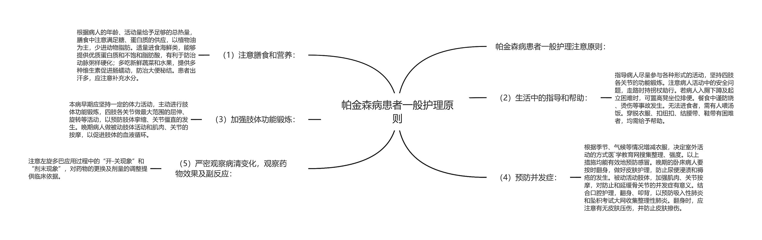 帕金森病患者一般护理原则 帕金森病患者一般护理原则