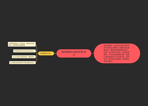 脑动脉硬化/鉴别诊断/特点