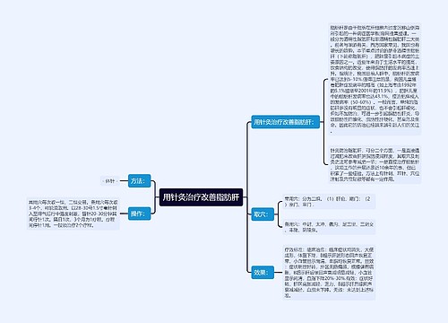 用针灸治疗改善脂肪肝