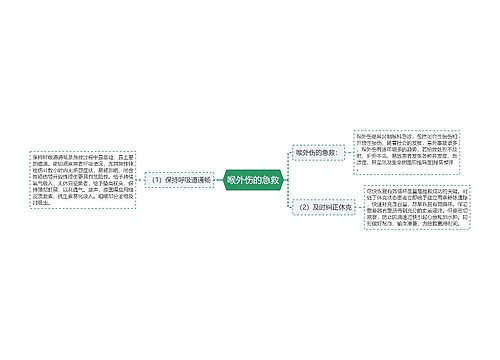 喉外伤的急救