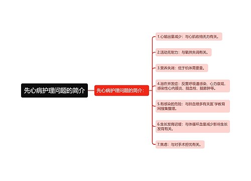 先心病护理问题的简介