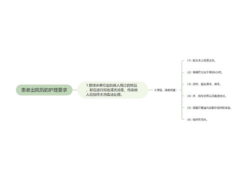 患者出院后的护理要求