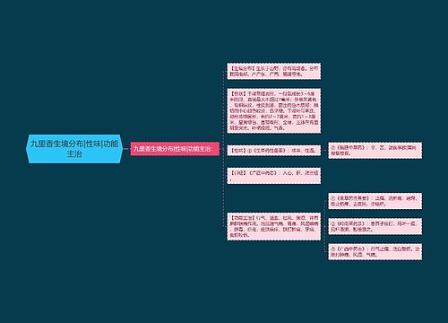 九里香生境分布|性味|功能主治