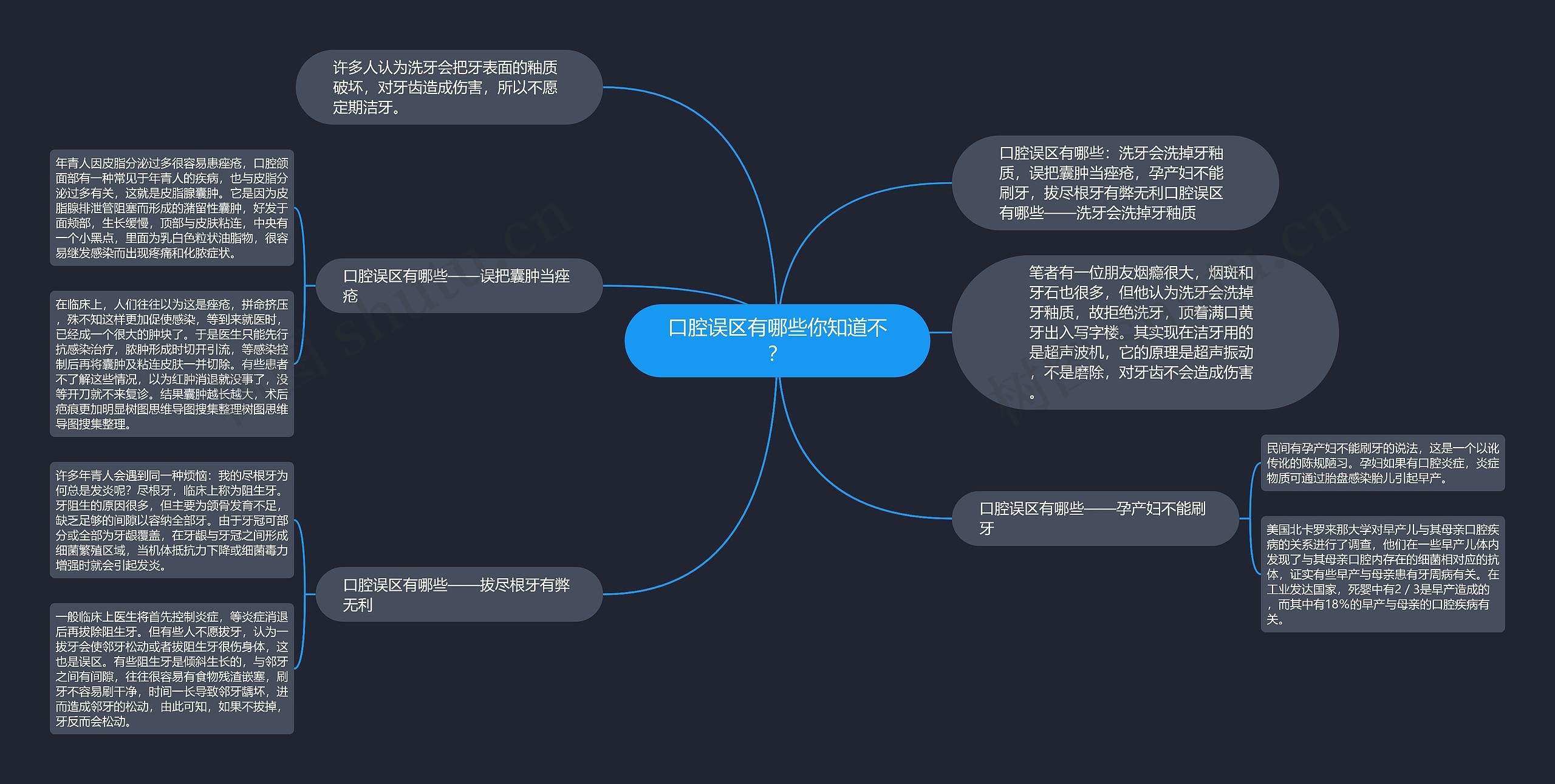 口腔误区有哪些你知道不？