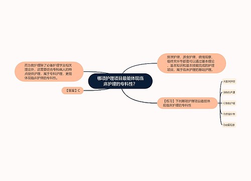 哪项护理项目最能体现临床护理的专科性？