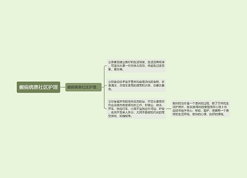 癫痫病患社区护理