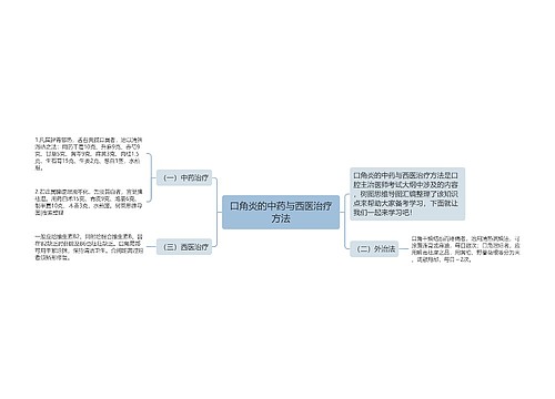 口角炎的中药与西医治疗方法