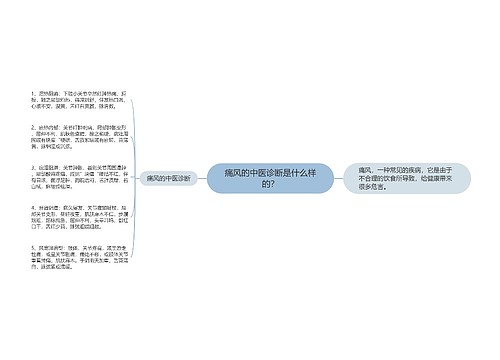 痛风的中医诊断是什么样的？