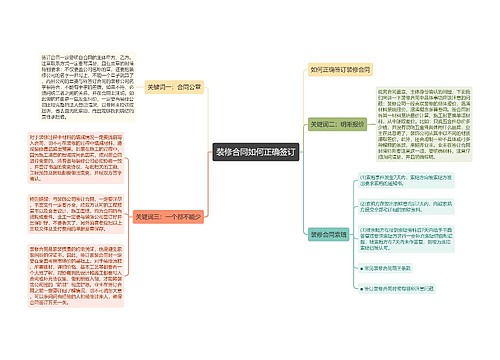 装修合同如何正确签订