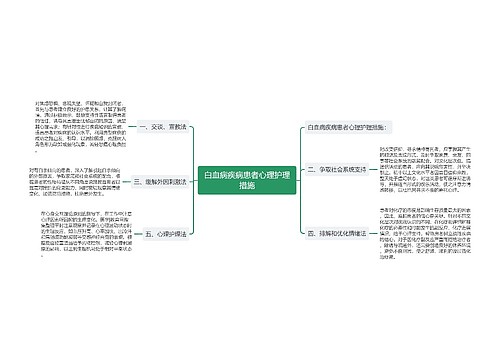 白血病疾病患者心理护理措施