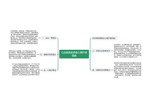 白血病疾病患者心理护理措施