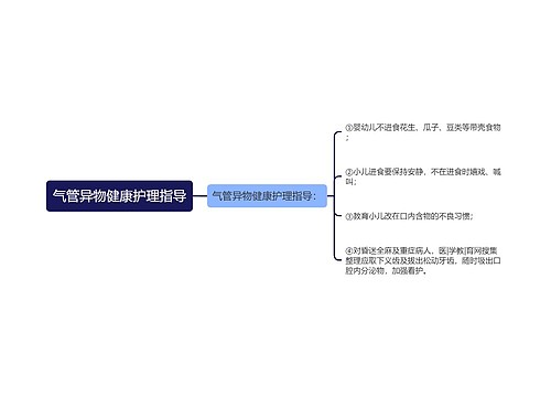 气管异物健康护理指导