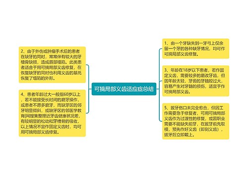 可摘局部义齿适应症总结