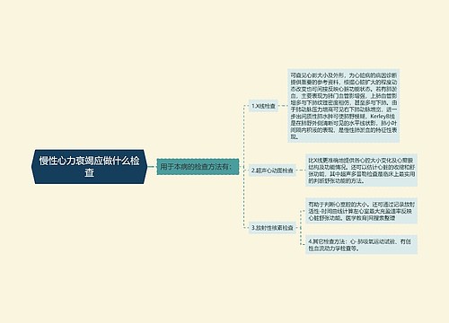 慢性心力衰竭应做什么检查