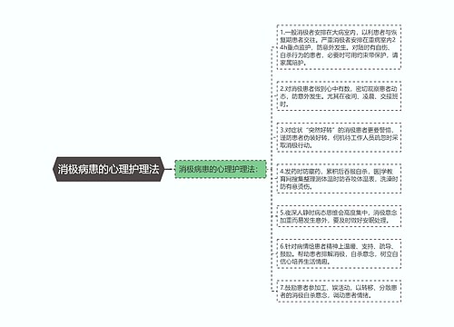 消极病患的心理护理法