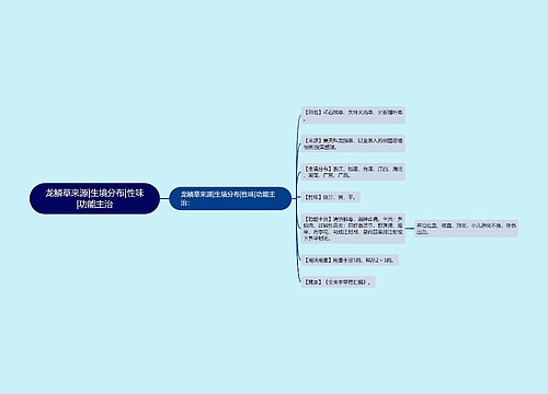 龙鳞草来源|生境分布|性味|功能主治