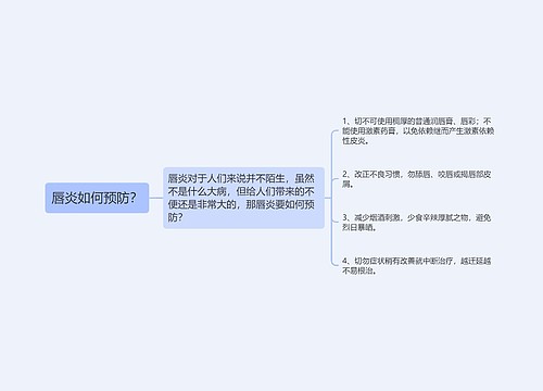 唇炎如何预防？