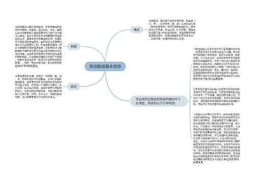 牙齿敏感基本信息