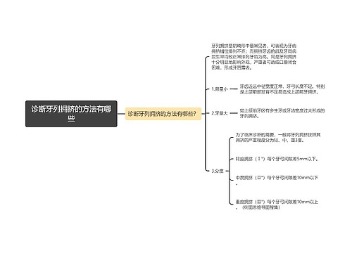 诊断牙列拥挤的方法有哪些