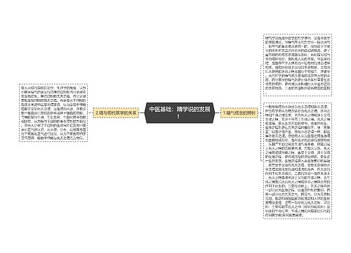 中医基础：精学说的发展！