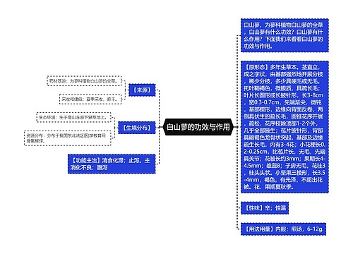 白山蓼的功效与作用