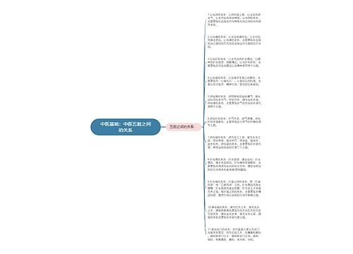 中医基础：中医五脏之间的关系
